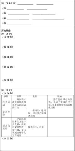 黄冈市启黄中学2014年春季初三年级第三次模拟考试文科综合试题答题卡