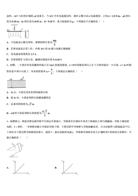 黄冈市启黄中学2023年高三下第六次周考物理试题解析与备考建议