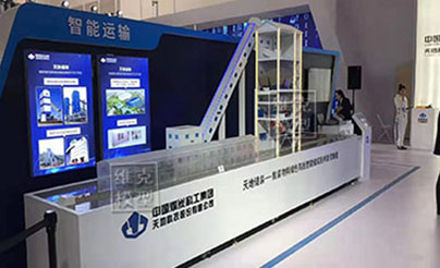 裝車站設備模型（xíng）