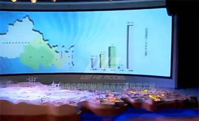 國家西北電網展廳