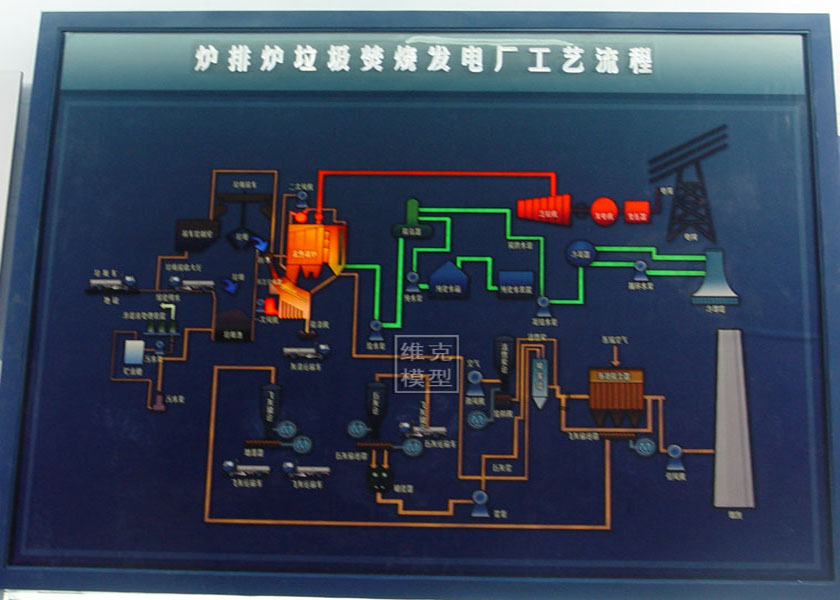 華（huá）能發電（diàn）原（yuán）理