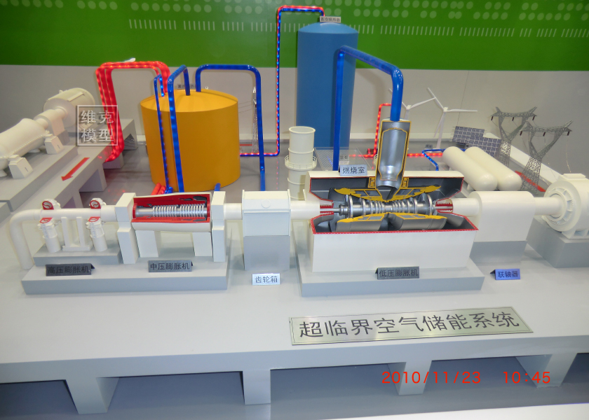 超臨界--中（zhōng）科（kē）院熱物理所